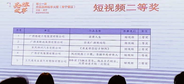 微信截圖_20230821174525.png 微信截圖_20230821174525.png